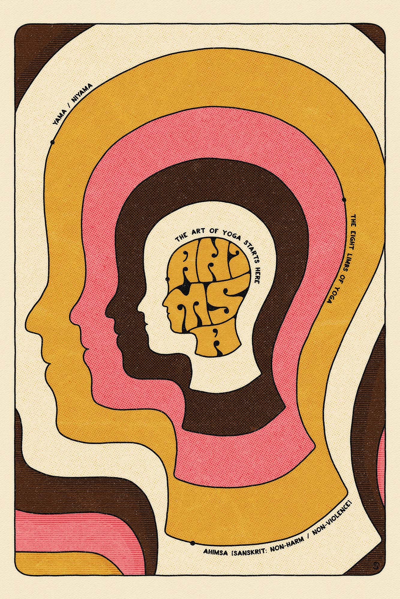 ahimsa art design yoga starts here animal friendly non-harm non-violent non-violence yama poster niyama print wall art decor https://manelephantandmonkey.com https://www.etsy.com/shop/harmonyamplifier/?etsrc=sdt
yoga ahimsa patanjali 8 limbs of yoga