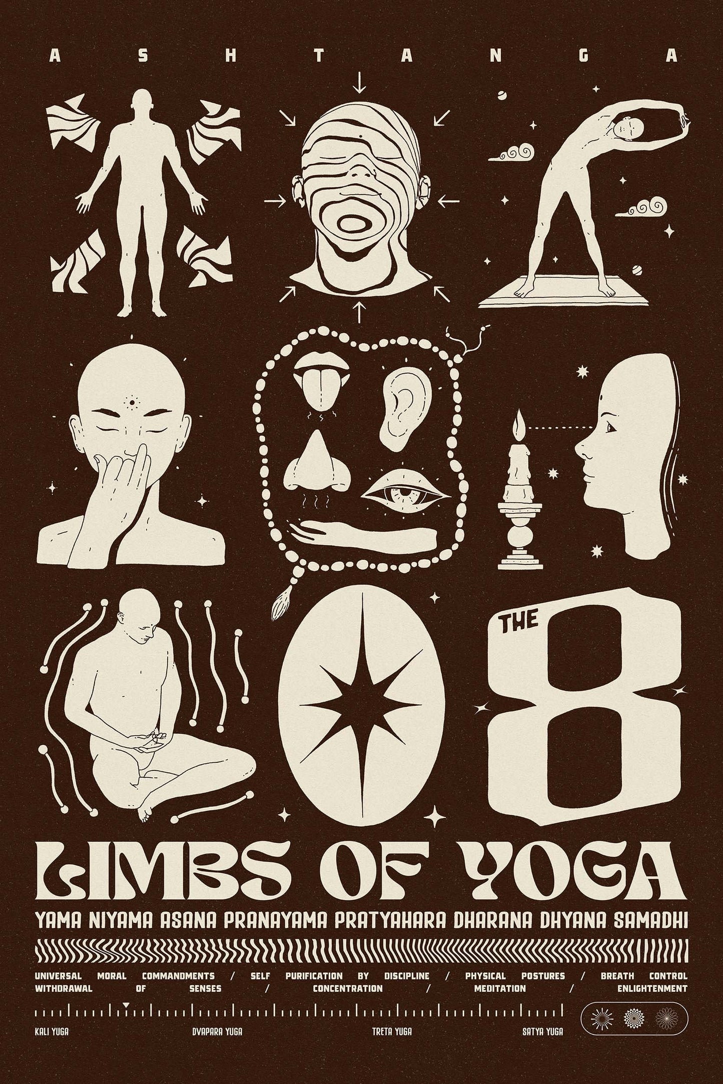 Ashtanga - Eight Limbs of Yoga - Print