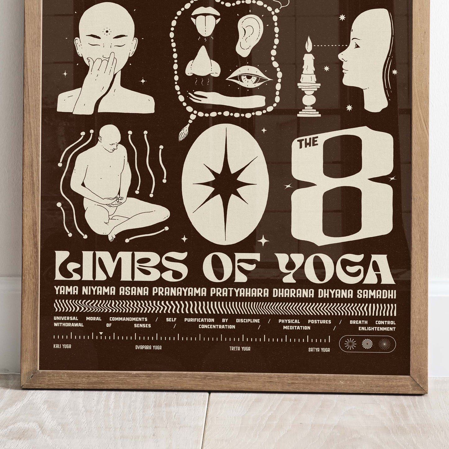 Ashtanga - Eight Limbs of Yoga - Print