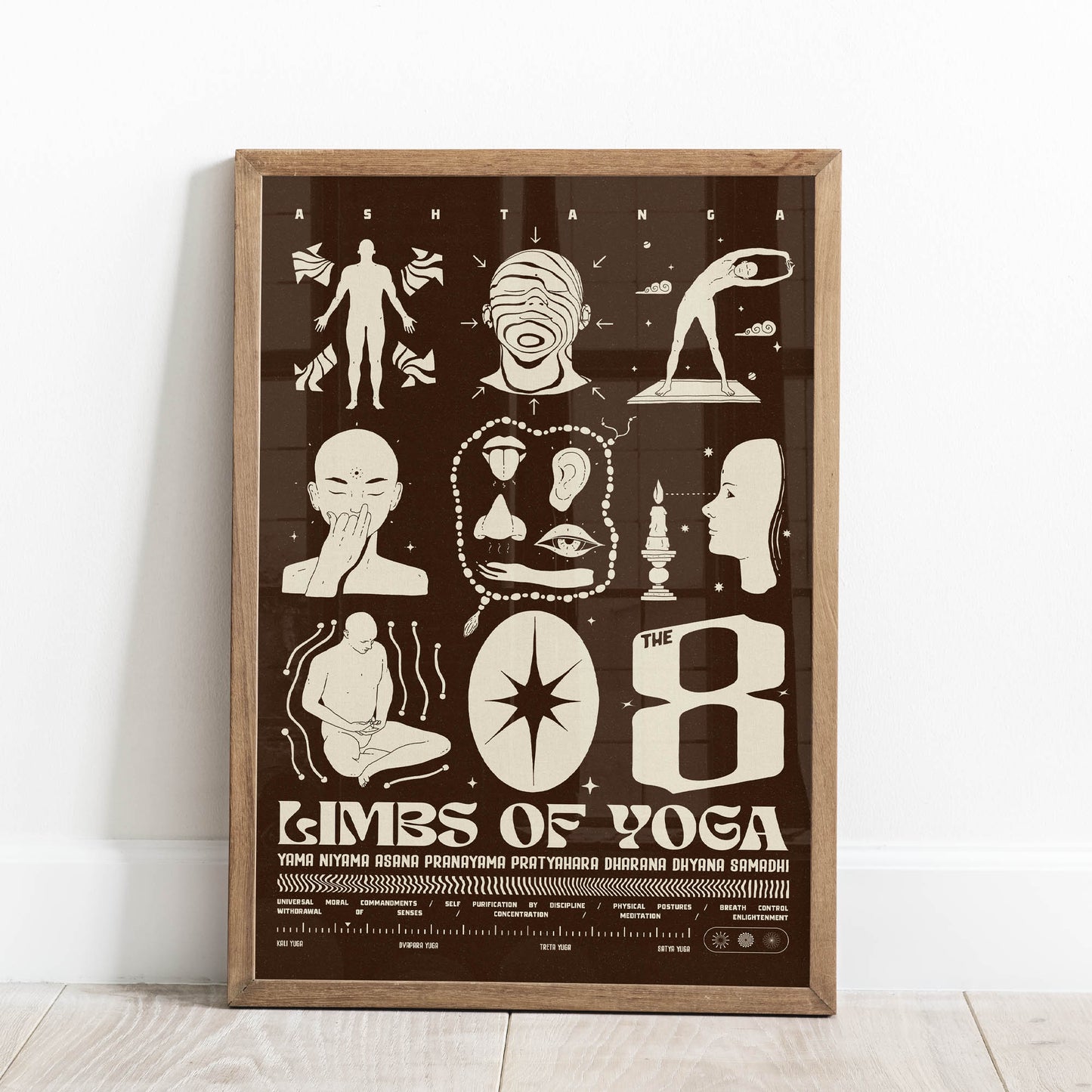 Ashtanga - Eight Limbs of Yoga - Print