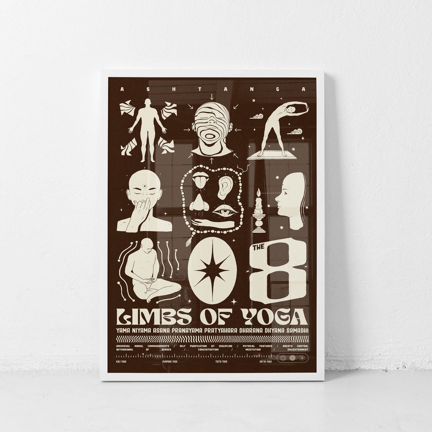 Ashtanga - Eight Limbs of Yoga - Print