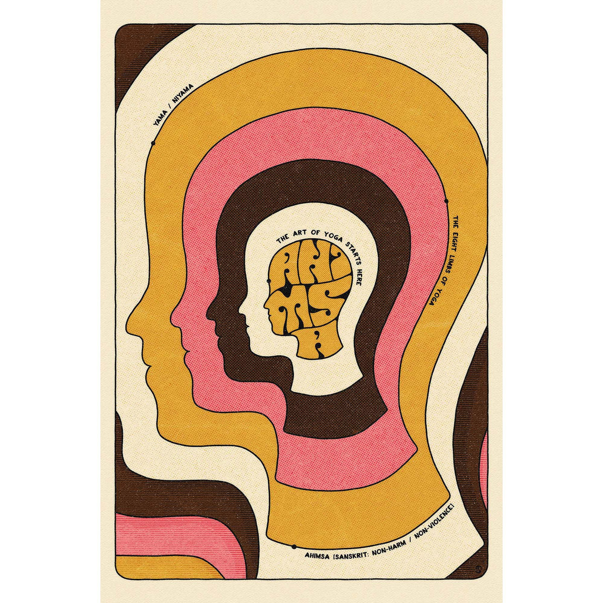 Ahimsa Energy - Poster