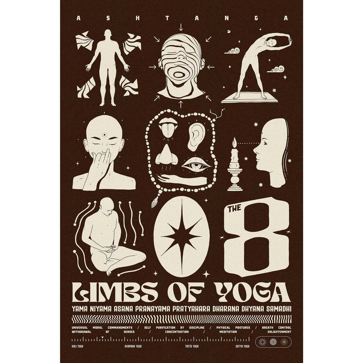 Eight Limbs of Yoga - Cocoa