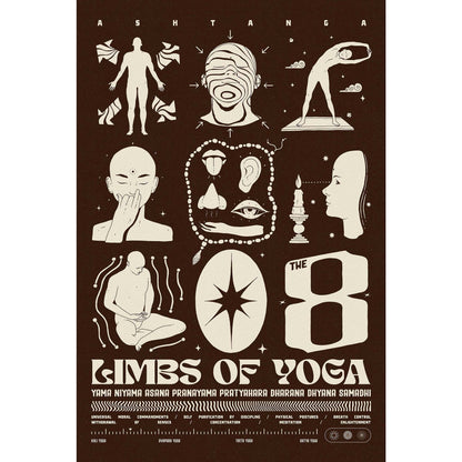 Eight Limbs of Yoga - Cocoa