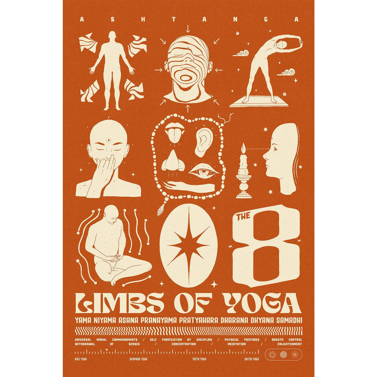 Eight Limbs of Yoga - Orange