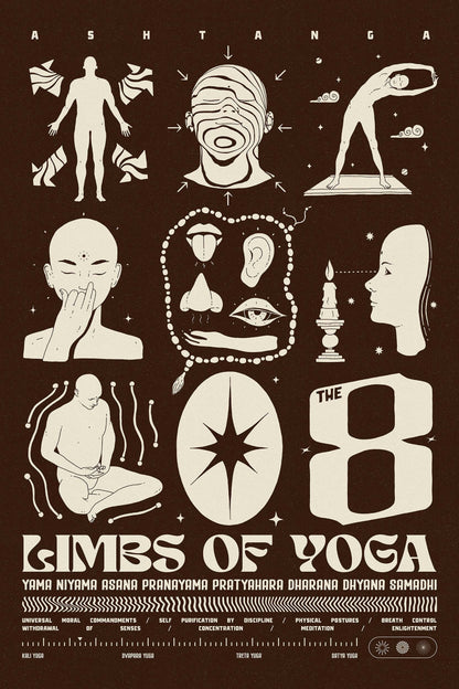 Eight Limbs of Yoga - Cocoa