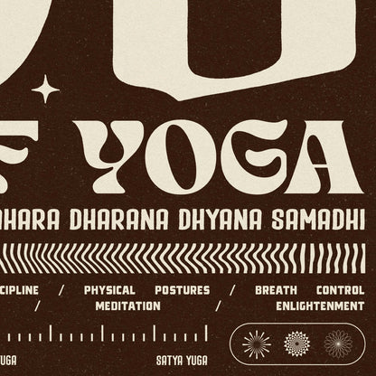 Eight Limbs of Yoga - Cocoa