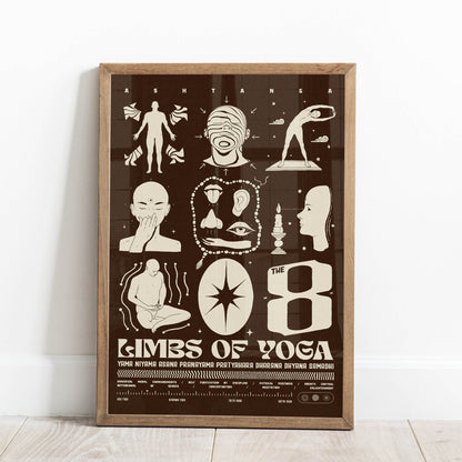 Eight Limbs of Yoga - Cocoa